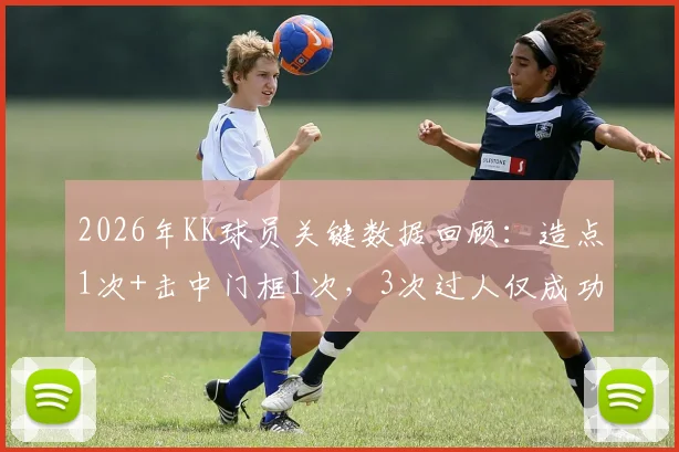 2026年KK球员关键数据回顾：造点1次+击中门框1次，3次过人仅成功1次，详细比赛分析